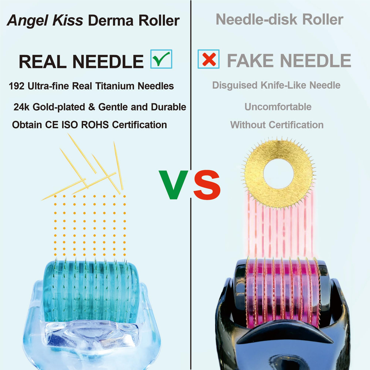 Angel Kiss roller head close-up of titanium needles for durability