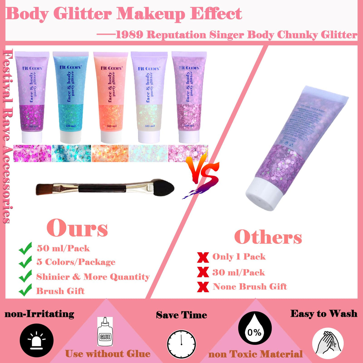 Angels Beauty applied on cheek showing precise placement and long-lasting shine