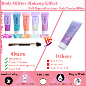 Angels Beauty applied on cheek showing precise placement and long-lasting shine