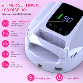 ANGNYA clear LCD display and touch buttons showing timers and battery state benefit precise control