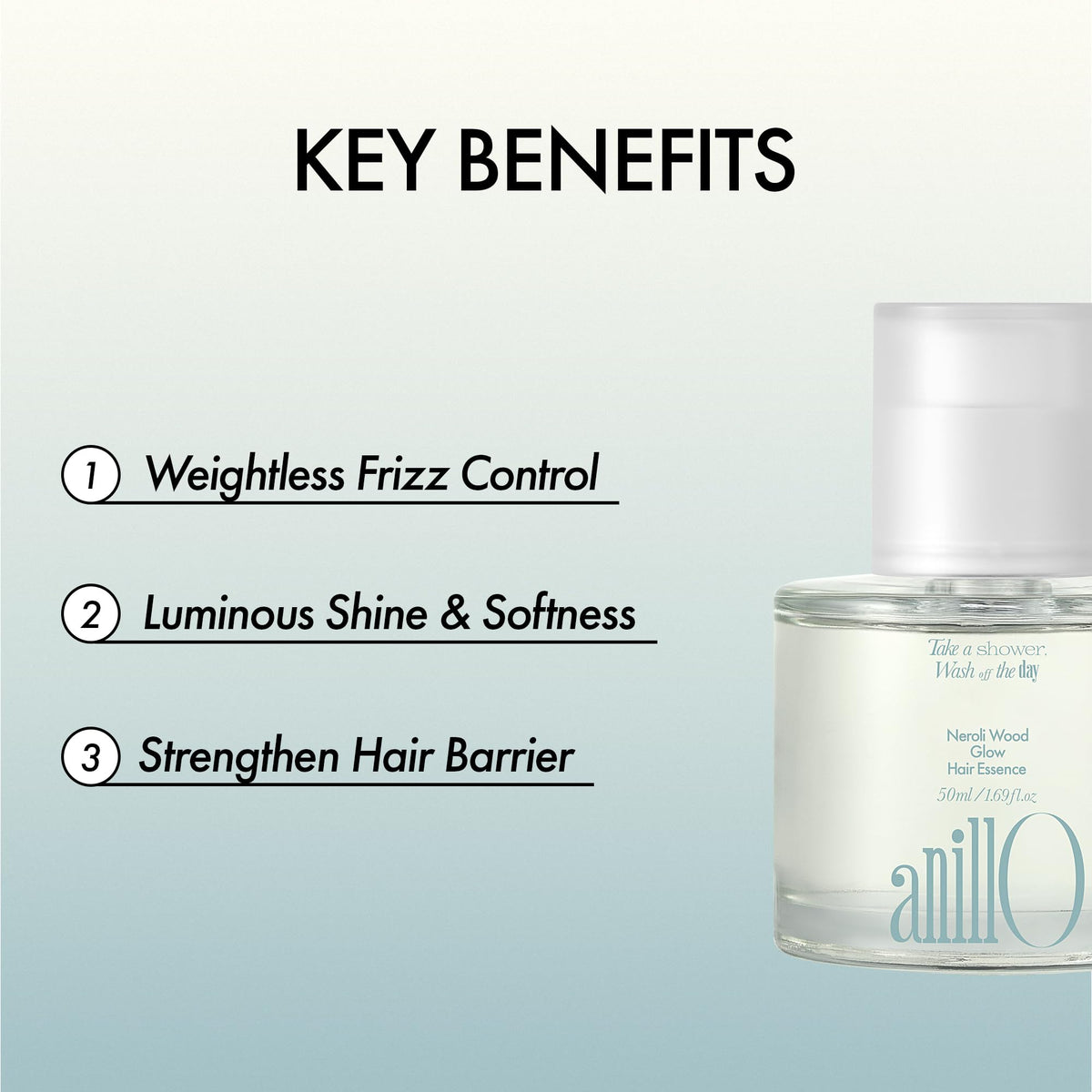 ANILLO 50ml bottle beside a credit card for compact size reference