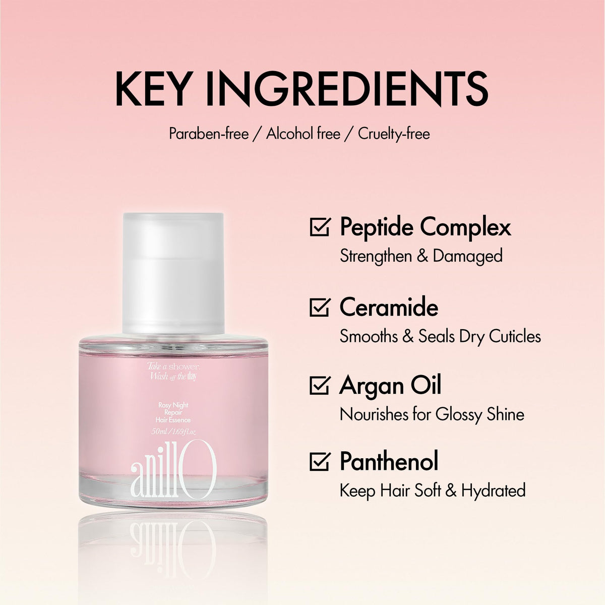 ANILLO essence texture drops on palm showing lightweight non-greasy finish
