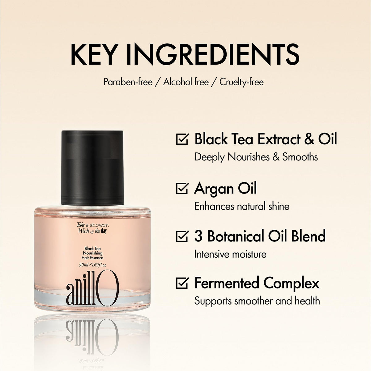 ANILLO oil texture on hand highlighting lightweight, non-greasy absorbency
