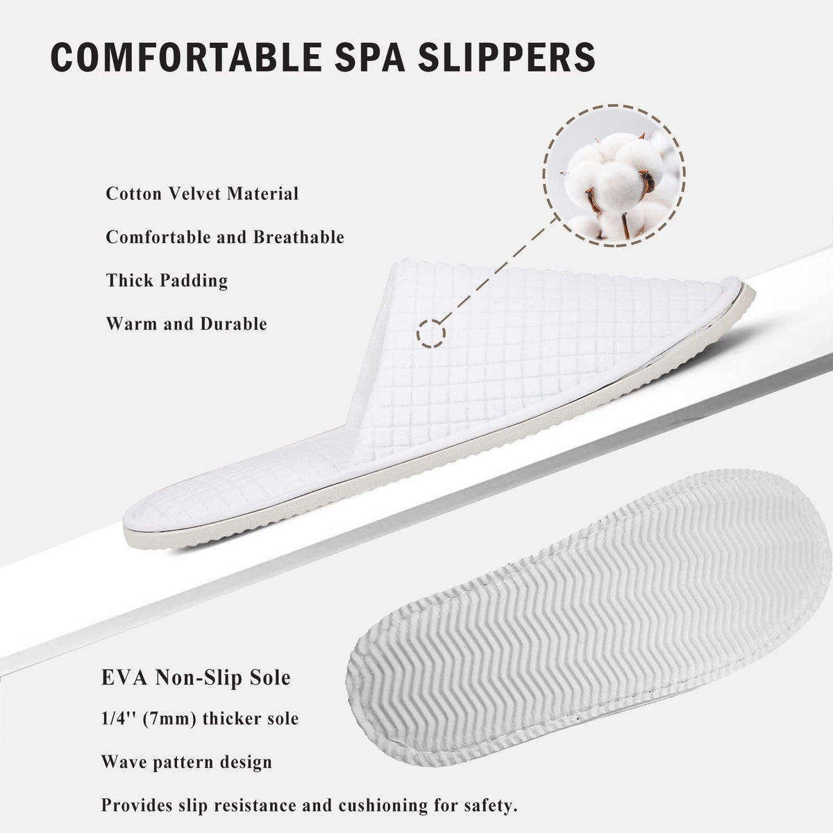 Anmerl sole close-up showing EVA non-slip pattern for improved bathroom traction