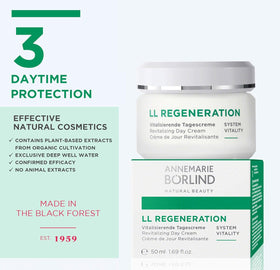 ANNEMARIE BÖRLIND label detail showing ingredients and usage information