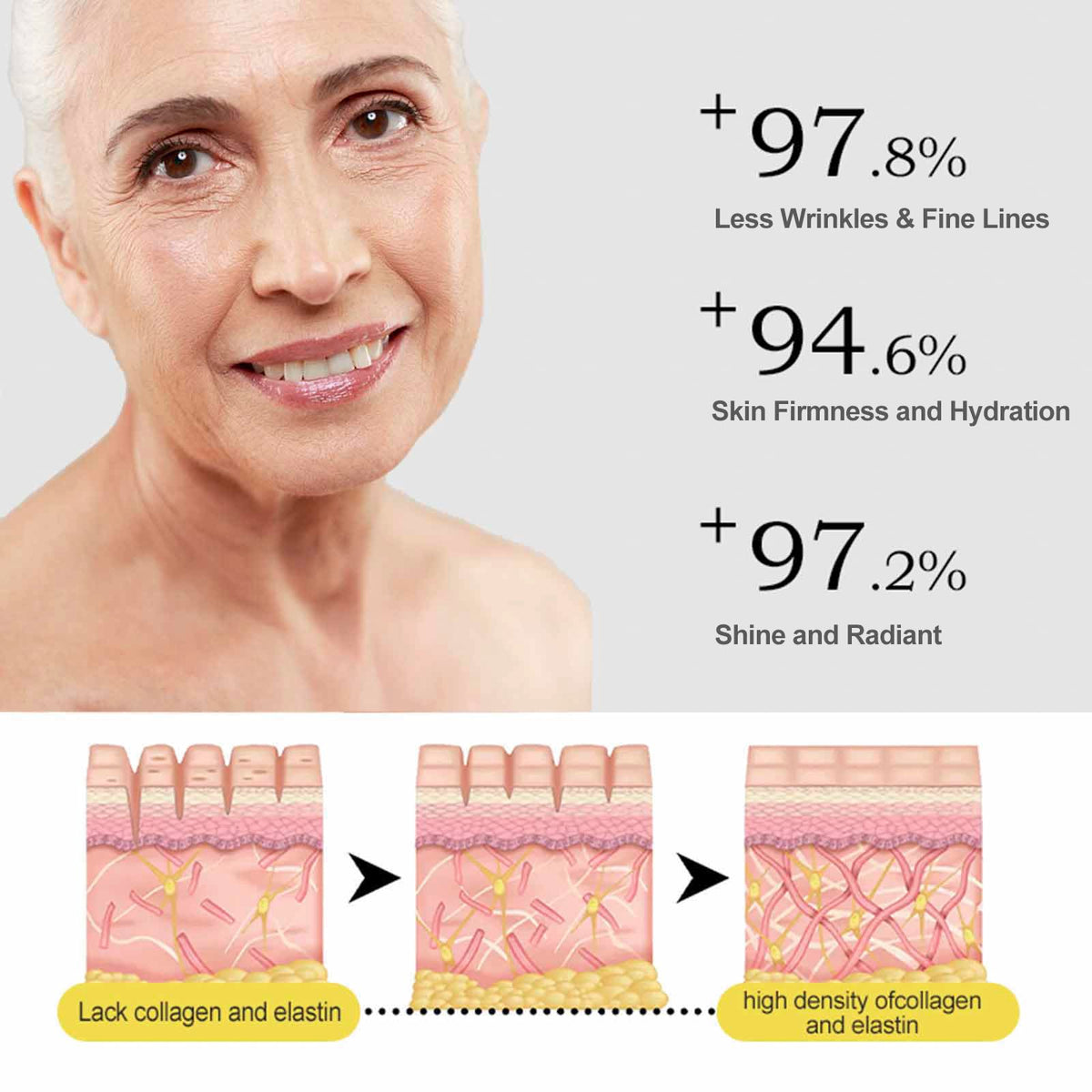 Anroha application on face and neck shows gentle absorption and soothing benefit