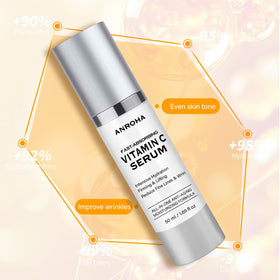 Anroha applied to hands and décolleté shows extended coverage and nourishment benefit