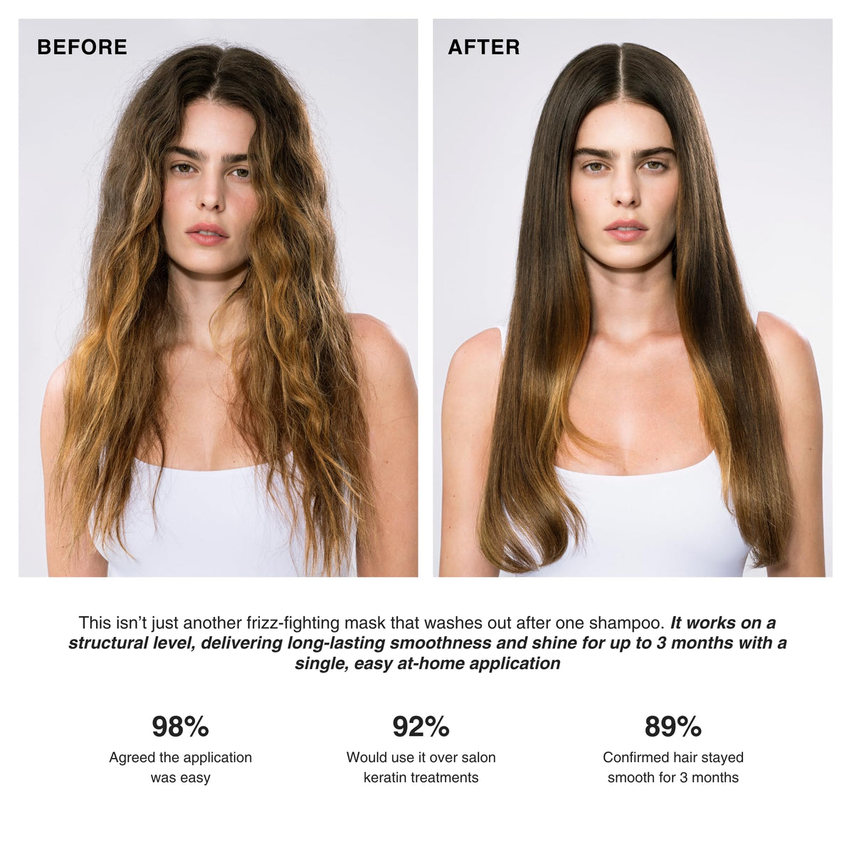 ANSWR before and after comparison showing reduced frizz and shine
