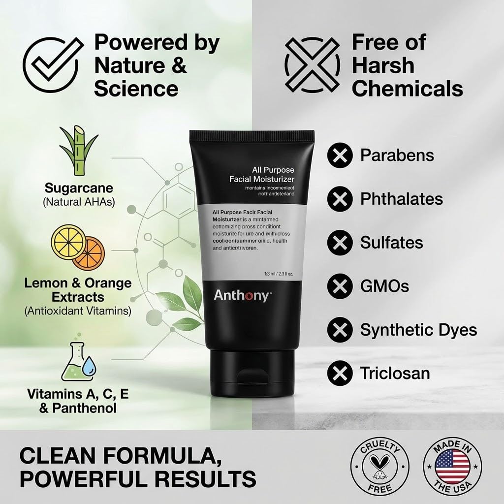 Anthony application after shave showing soothing, hydrating benefits and smooth finish on facial skin