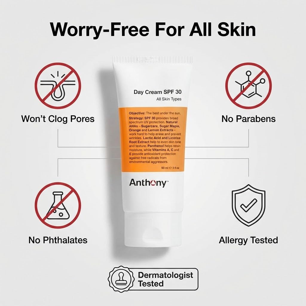 Anthony ingredient label closeup showing clean-formula transparency benefit