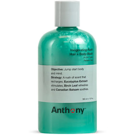 Anthony front packaging showing bottle and pine-wood scent, clear benefits
