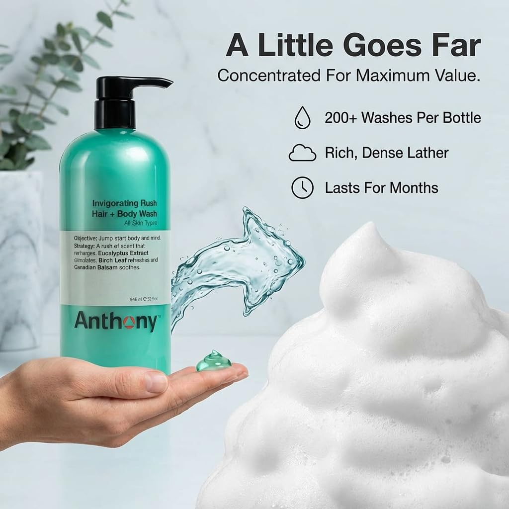 Anthony clear gel pouring from bottle, demonstrating texture and easy application