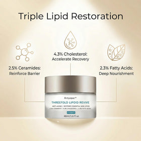 Antyoper ingredient label highlighting ceramides and fatty acids for repair
