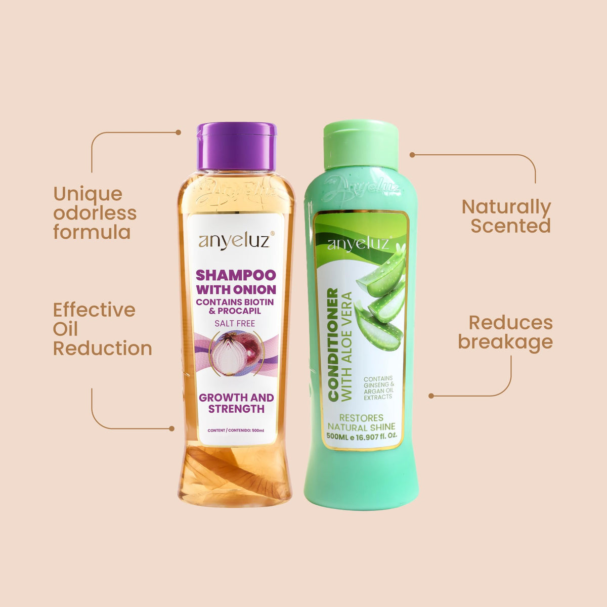 ANYELUZ product in use on wet hair demonstrating cleansing and conditioning
