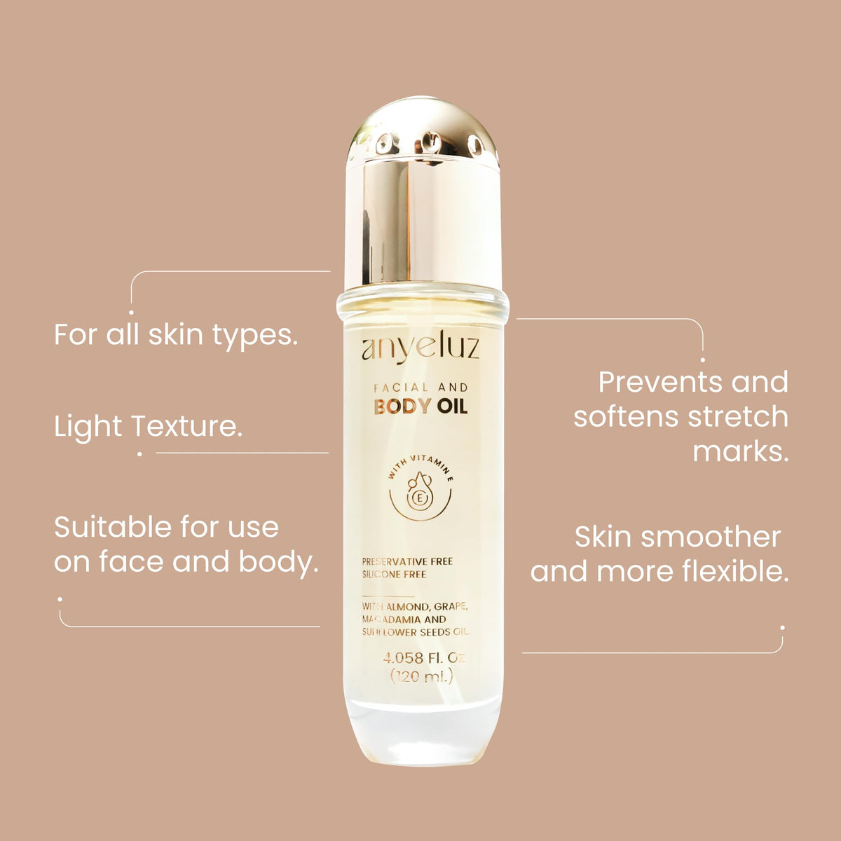 ANYELUZ ingredient label detail showing vitamin E concentration and formula transparency