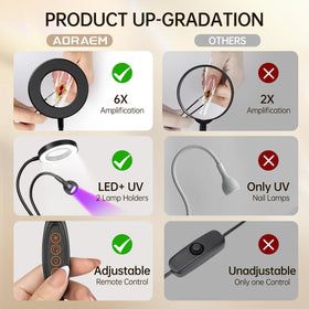 AORAEM control panel lit up displaying color and brightness options benefit