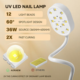 AORAEM detail of 12 LED array demonstrating even dual-band light coverage benefit