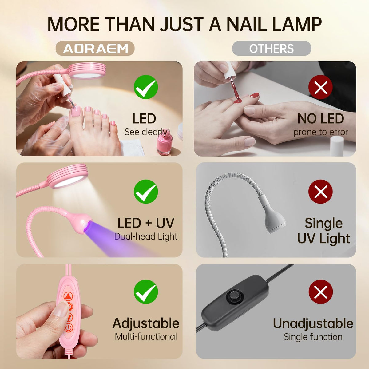 AORAEM USB plug and control switch closeup for easy plug‑and‑play