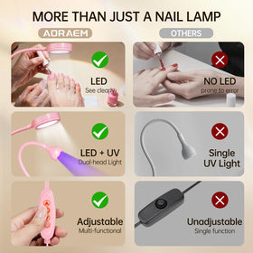 AORAEM USB plug and control switch closeup for easy plug‑and‑play