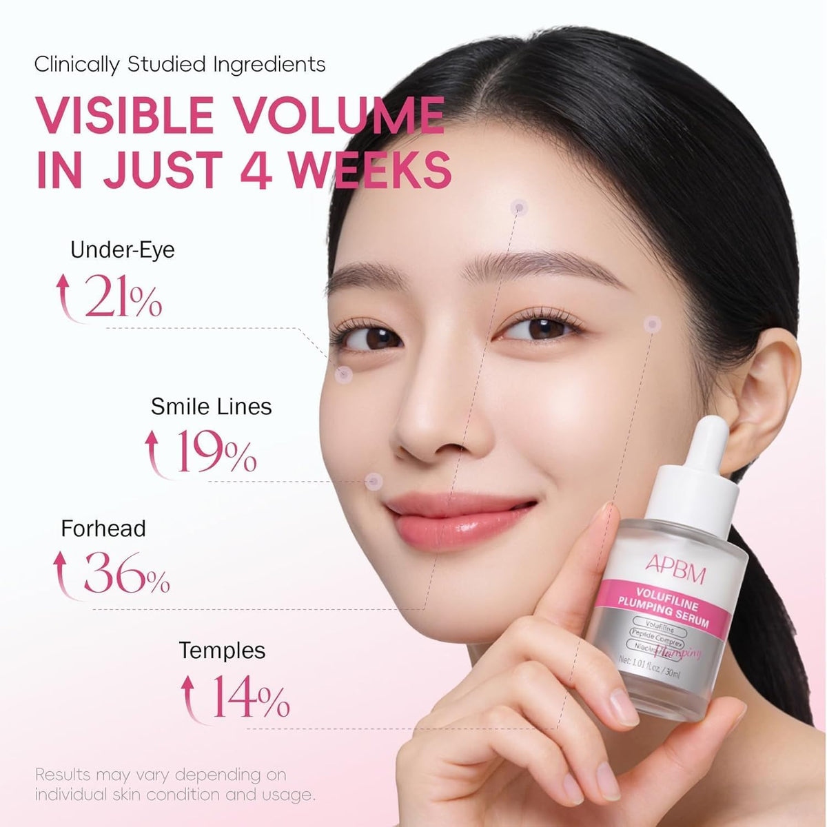 APBM serum texture close-up highlighting silky absorption for non-greasy finish
