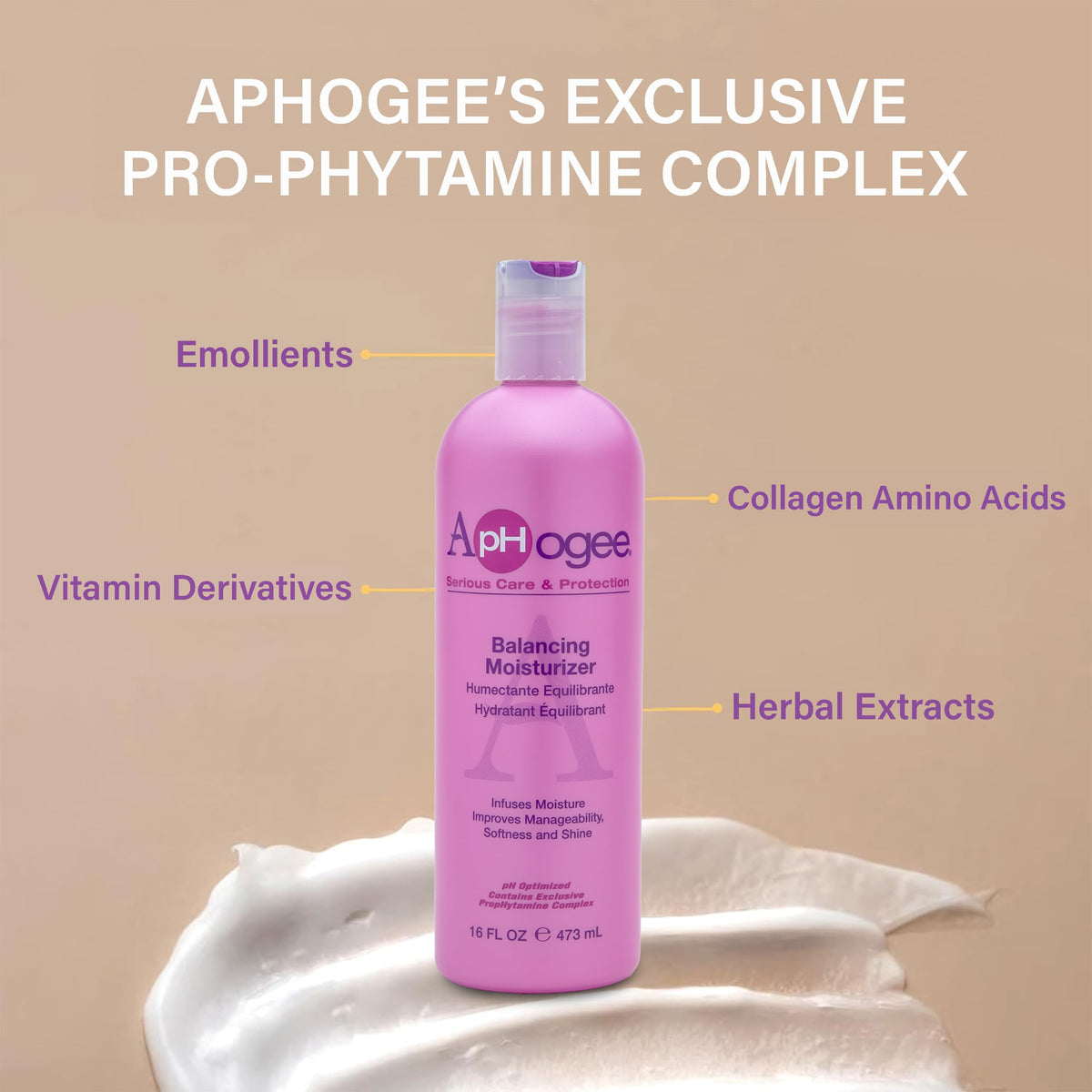 Aphogee bundle staged in bathroom, suggests at-home salon-style treatment routine convenience