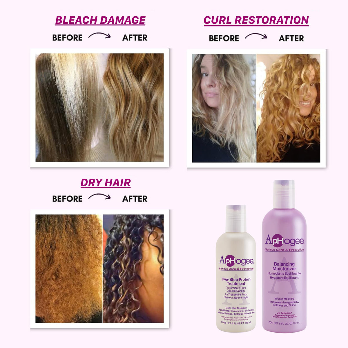Aphogee product label and ingredients list showing clear usage instructions