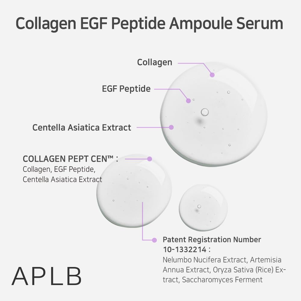 APLB ampoule applied on hand demonstrating quick absorption and hydration