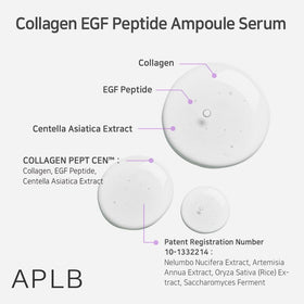APLB ampoule applied on hand demonstrating quick absorption and hydration