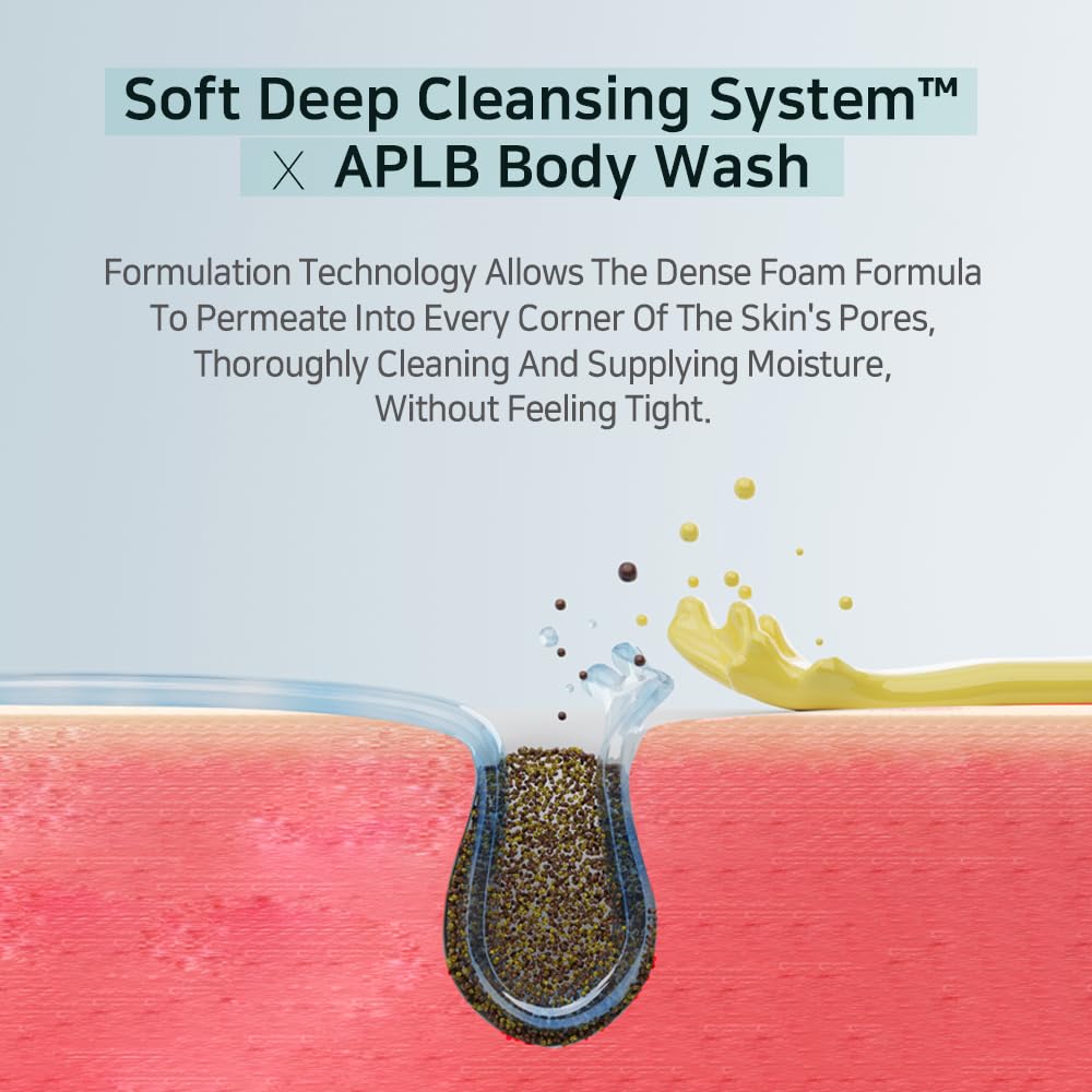 APLB label close-up showing ingredient concentrations, conveys transparency