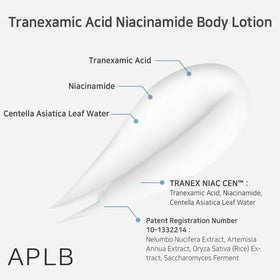APLB label close-up listing tranexamic acid and niacinamide benefits