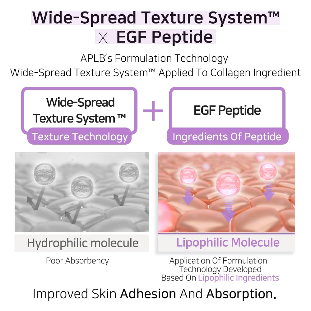APLB ampoule on bathroom vanity conveying daily routine hydration boost