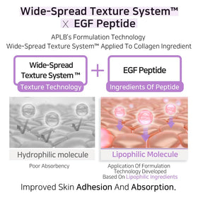 APLB ampoule on bathroom vanity conveying daily routine hydration boost