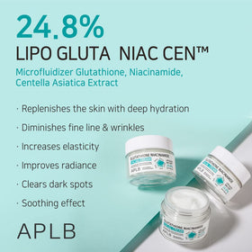 APLB dispensing cream on fingertip demonstrating easy application and smooth spread