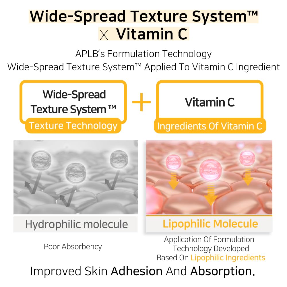 APLB product in nighttime routine setting showing evening usage benefit