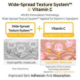 APLB product in nighttime routine setting showing evening usage benefit