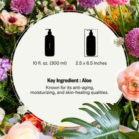 APOTHEKE ingredient label on Charcoal lotion, highlights clean-paraben-free formulation