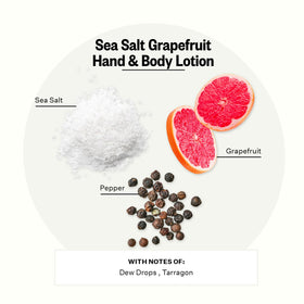 APOTHEKE pump top detail for easy dispensing and mess-free application benefit