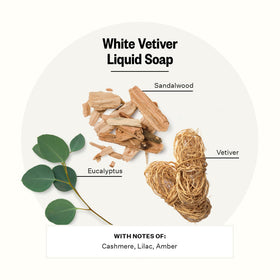 APOTHEKE pump dispensing soap demonstrating easy use and controlled portioning benefit