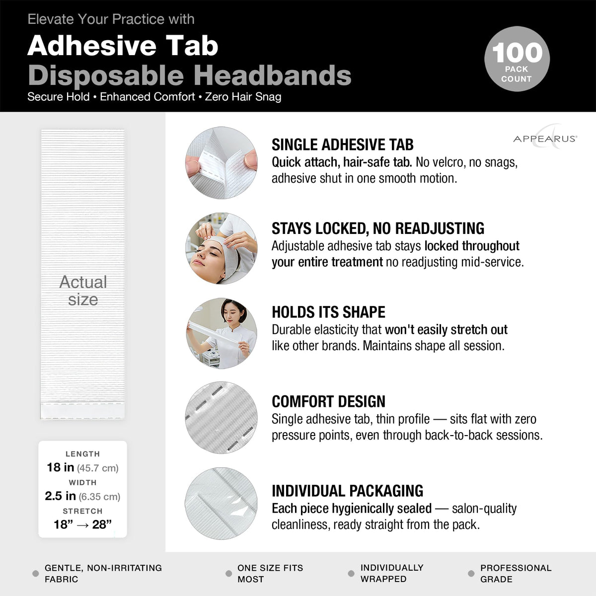 APPEARUS adhesive tab detail showing flat closure for low-profile comfort