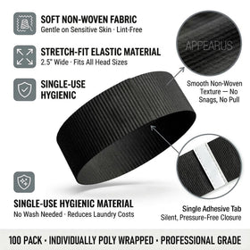 APPEARUS close-up of nonwoven stretch fabric showing smooth, snag-free texture