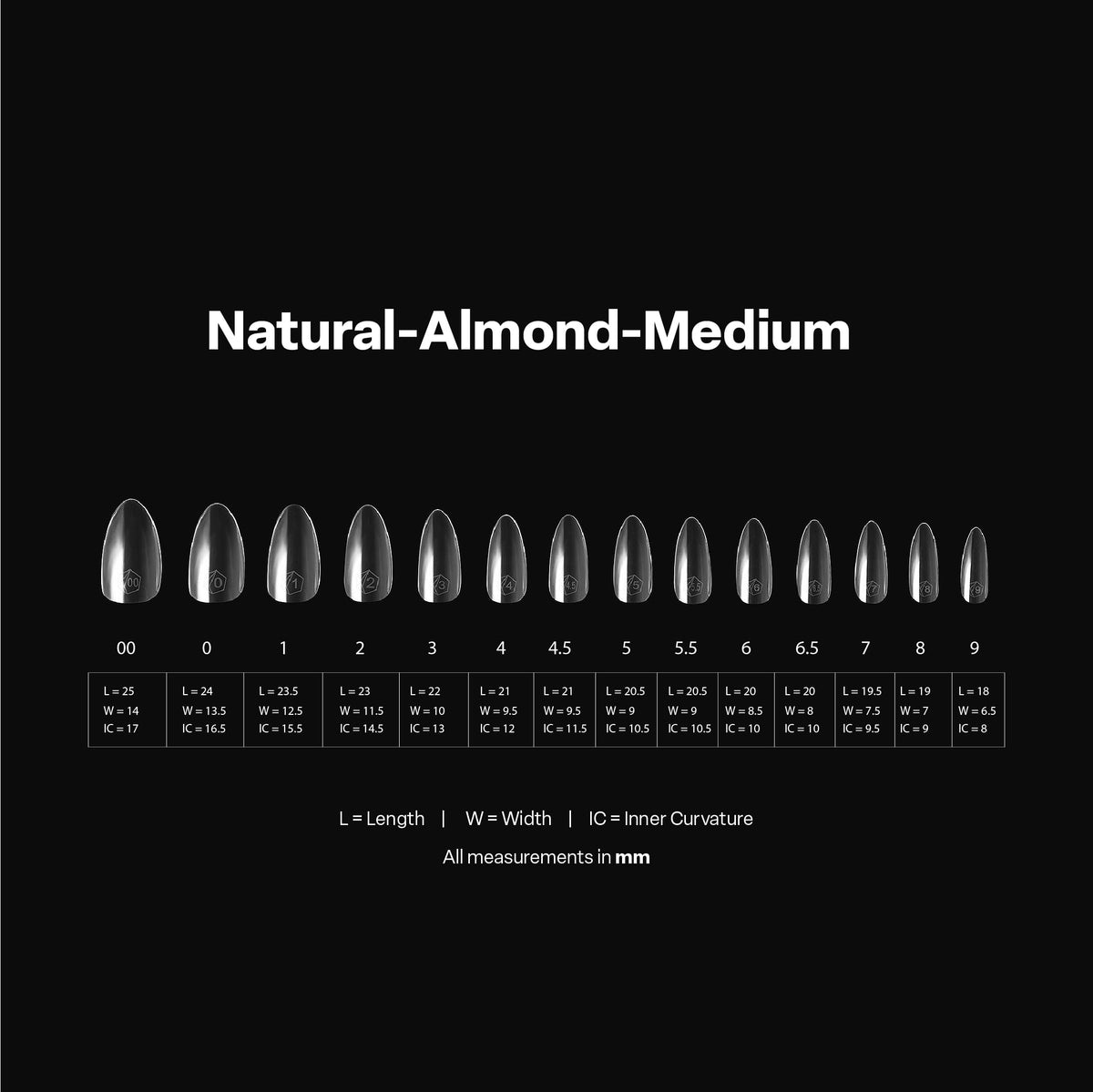 APRÉS comparison of Natural and Sculpted Almond tips side-by-side to choose desired curve and strength