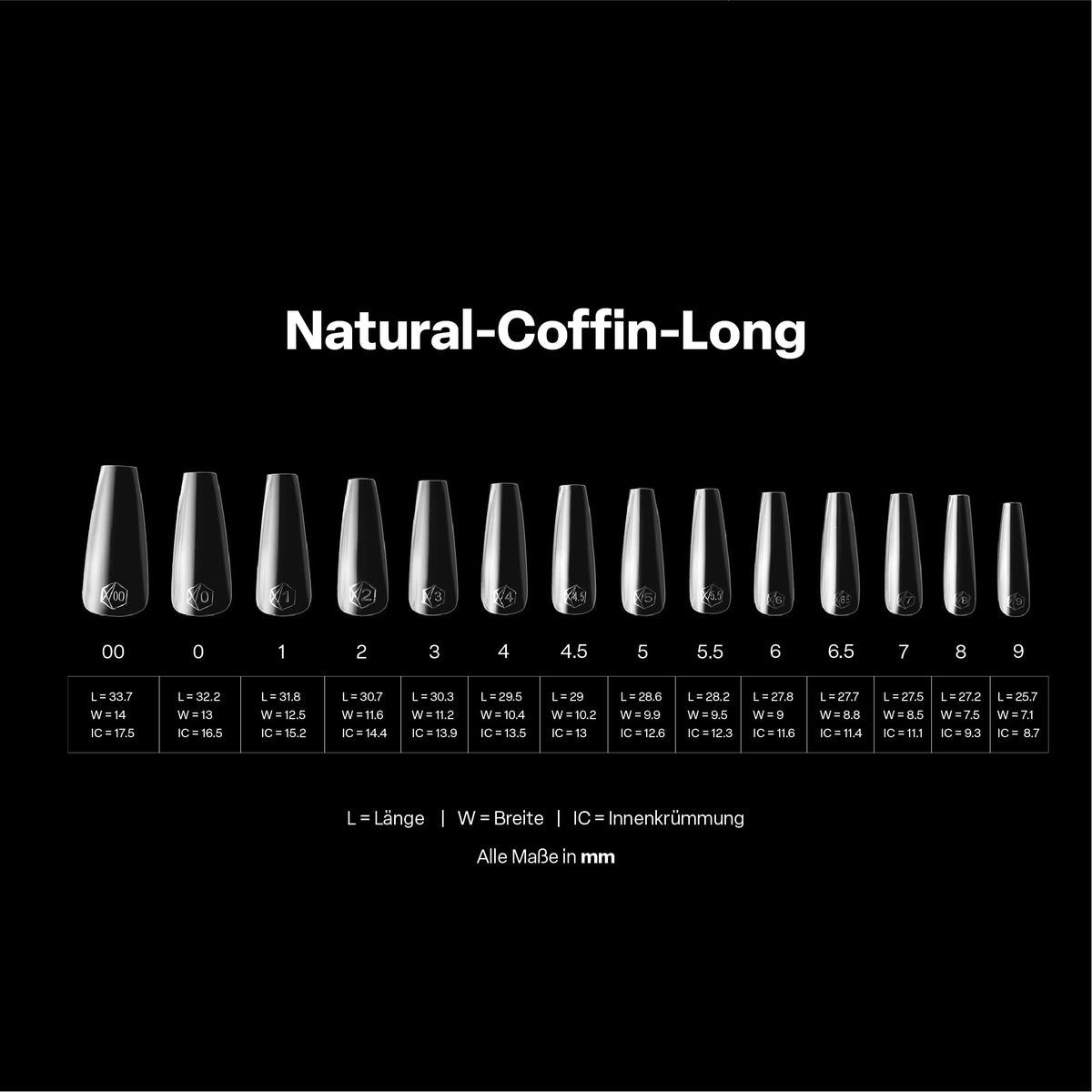 APRÉS layout of all 14 sizes and half-sizes showing inclusive sizing benefit