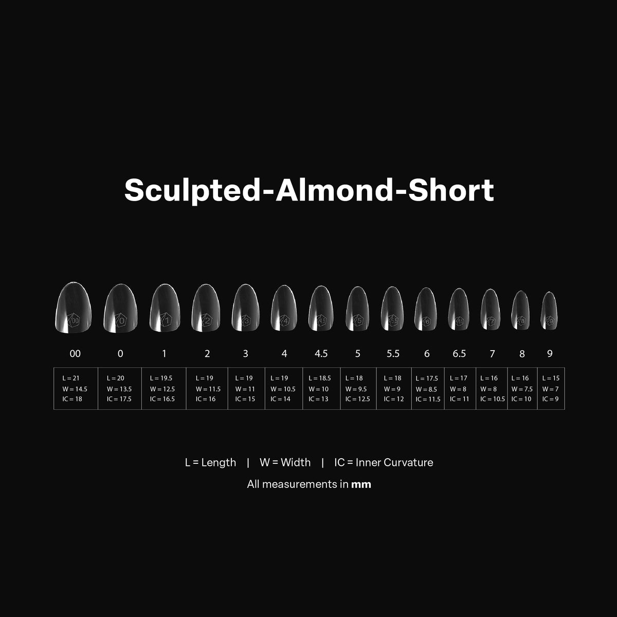 APRÉS highlight of half sizes 4.5 5.5 6.5 showing more precise sizing options