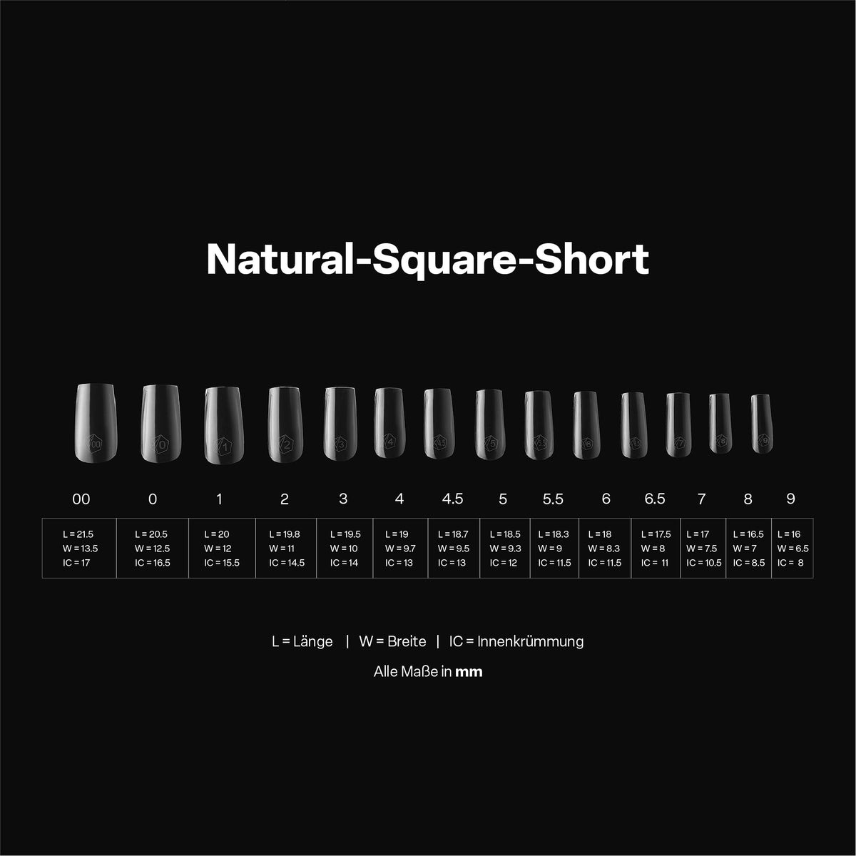 APRÉS spread of all 14 sizes 00–9 arranged to show full selection and inventory