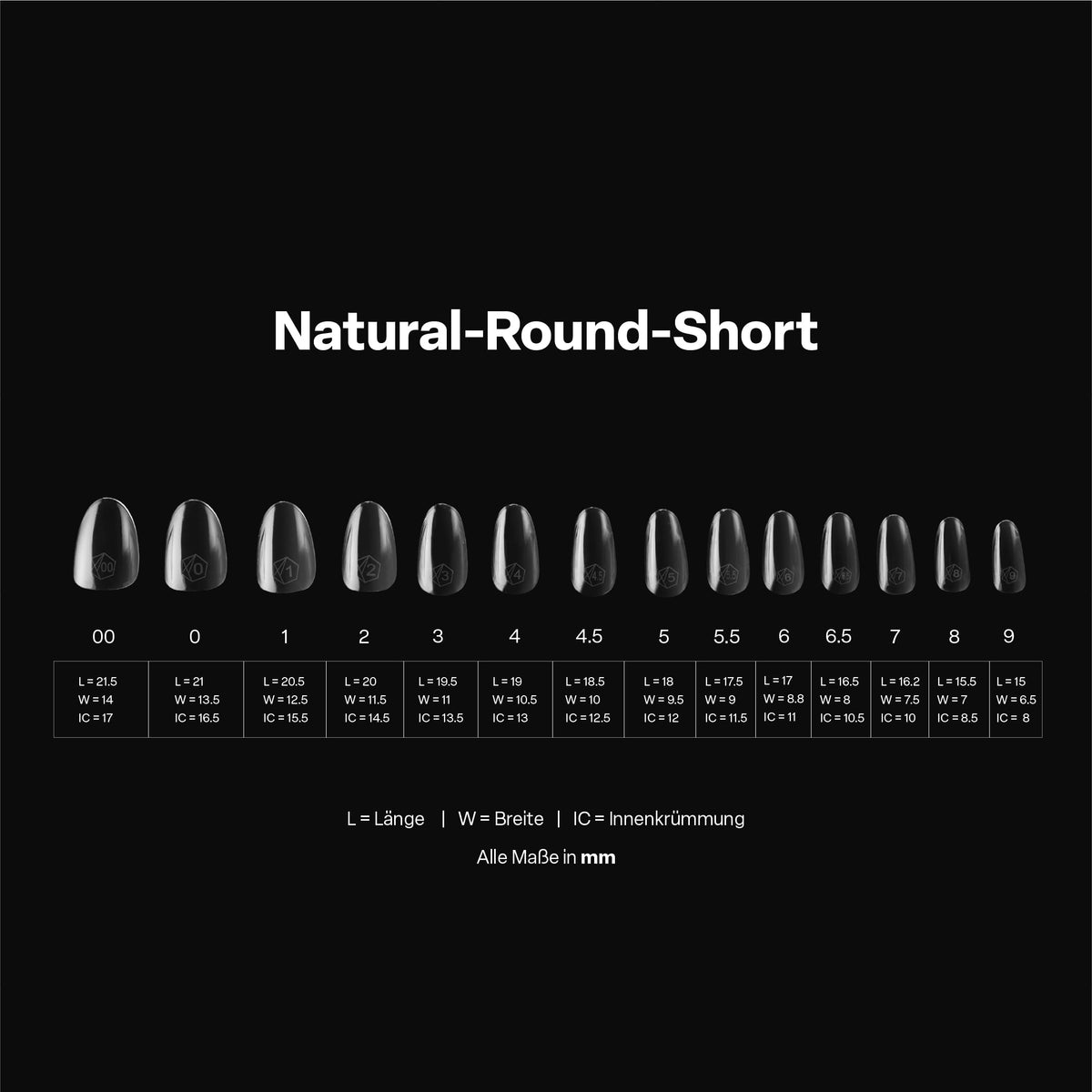 APRÉS spread of all 14 sizes including half sizes for precise fit