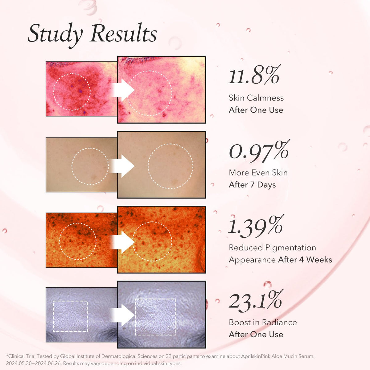 APRILSKIN model showing glass-glow finish and dewy, smooth skin benefit