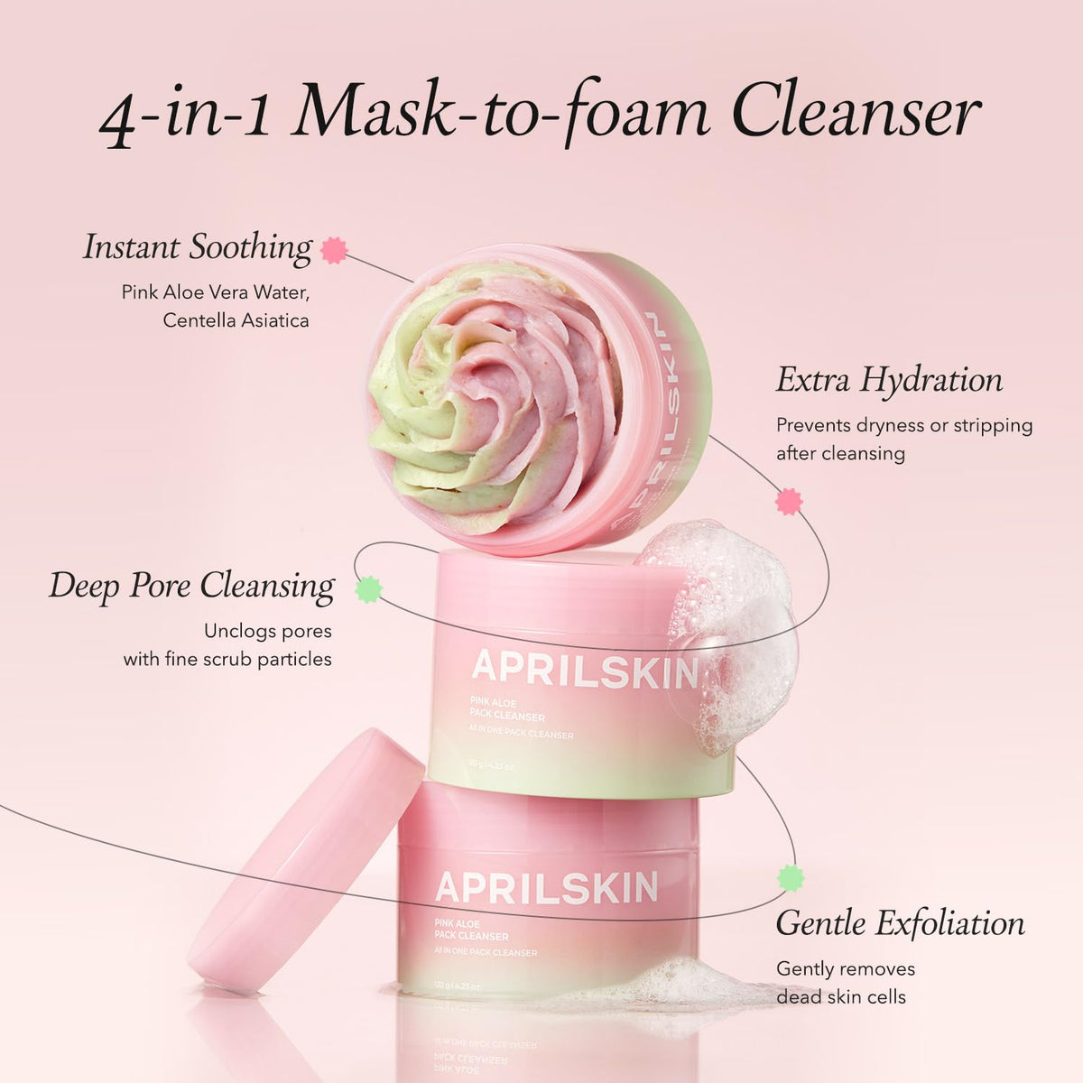 APRILSKIN ingredients label close-up highlighting Pink Aloe content