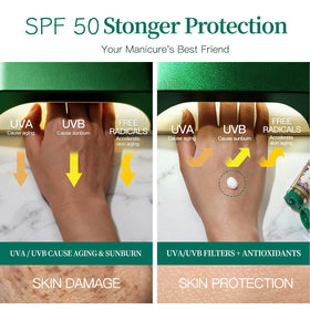 APUREE handscreen label close-up highlighting ingredient benefits and safety