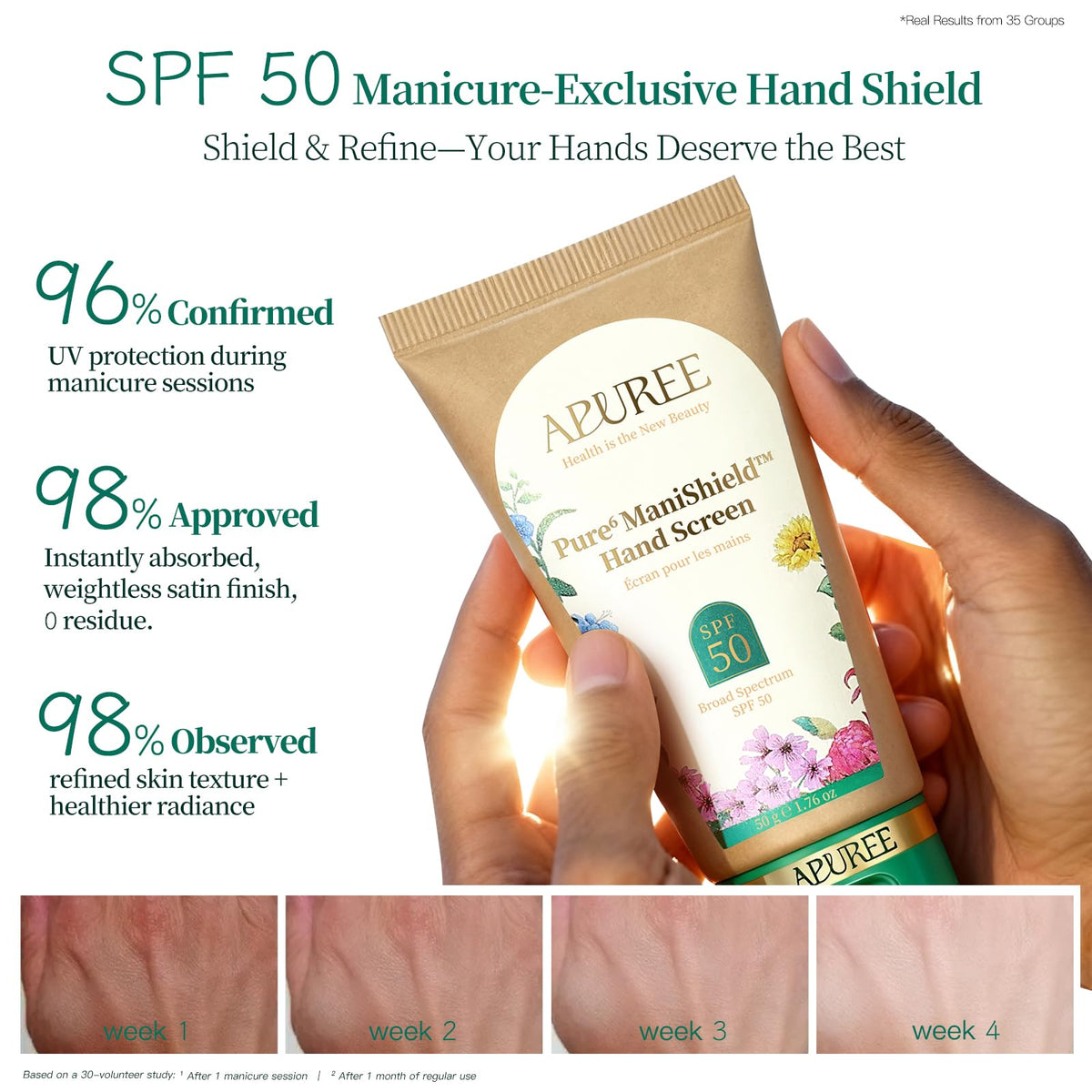 APUREE handscreen placed beside manicure tools showing salon-ready size