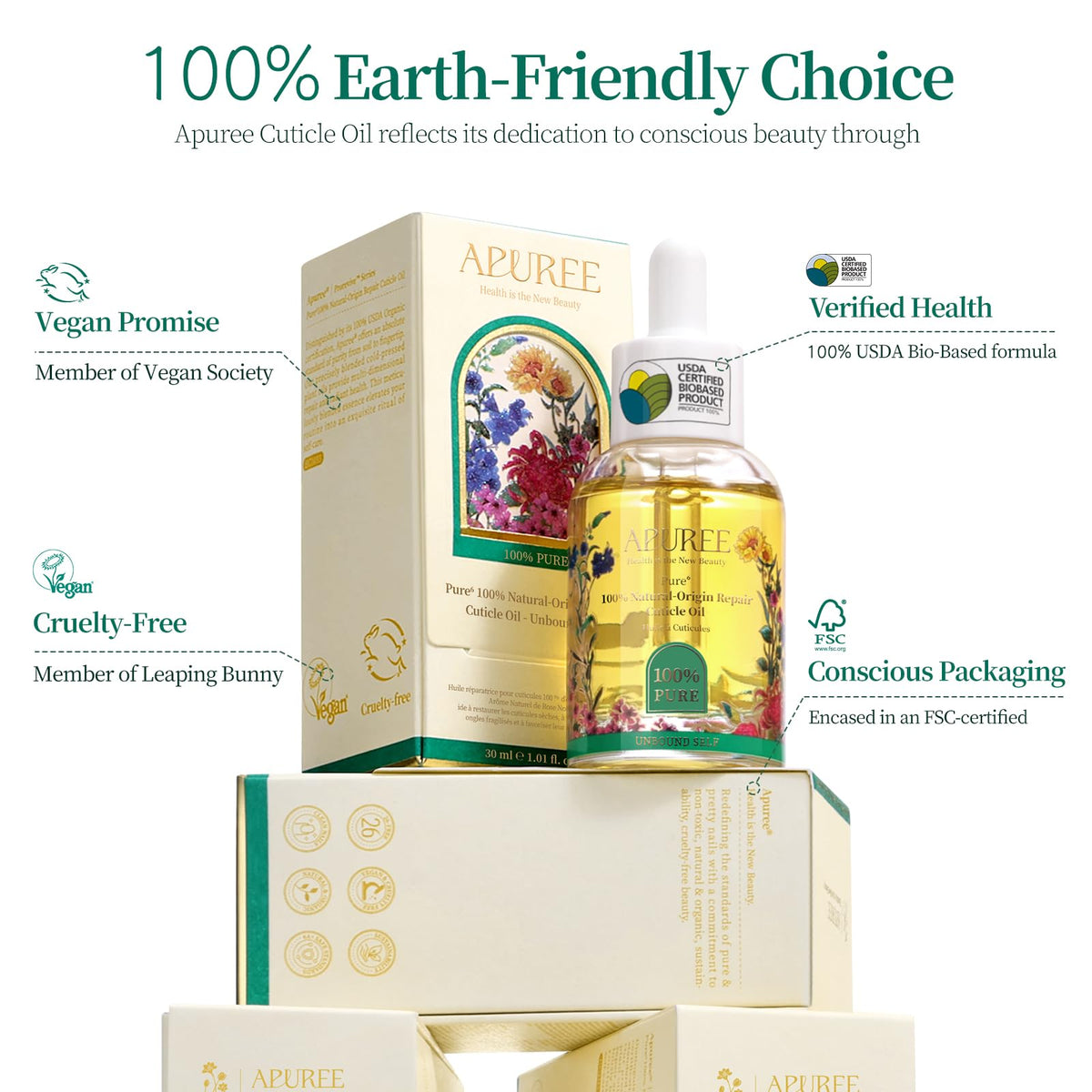 APUREE used post-manicure on hands showing repair benefit